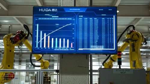 惠达卫浴智能化转型的价值与前景 建材行业泛家居营销情报分析